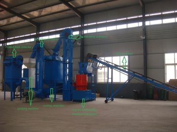 ประเทศจีน 1T/H Biomass Pellet Making Machine Wood Pellet Production Line For Bamboo , Peanut Shell ผู้ผลิต