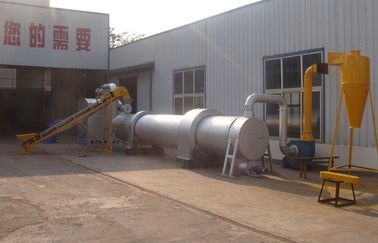ประเทศจีน  Biomass Rotary Drum Dryer  ผู้ผลิต